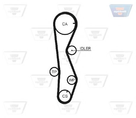 OPTIBELT - ZRK 1454 - Ремень ГРМ (Ременный привод)