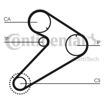 CONTITECH - CT921K2 - Комплект ремня ГРМ (Ременный привод)