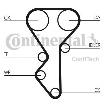 CONTITECH - CT955K2 - Комплект ремня ГРМ (Ременный привод)