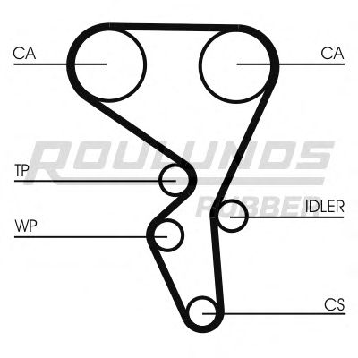 ROULUNDS RUBBER - RR1077K2 - Комплект ремня ГРМ (Ременный привод)