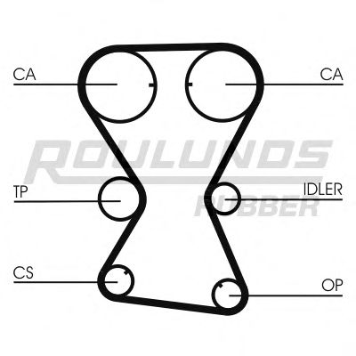 ROULUNDS RUBBER - RR1128 - Ремень ГРМ (Ременный привод)