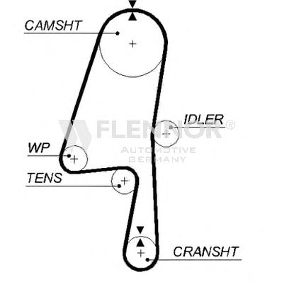FLENNOR - 4479V - Ремень ГРМ (Ременный привод)