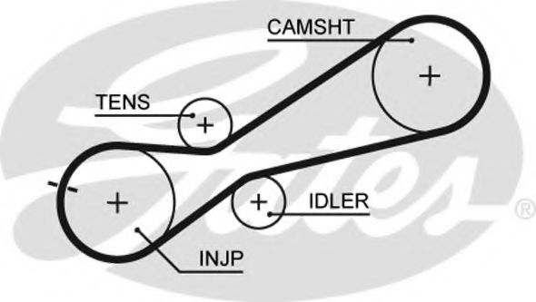 GATES - 5345XS - Ремень ГРМ (Ременный привод)