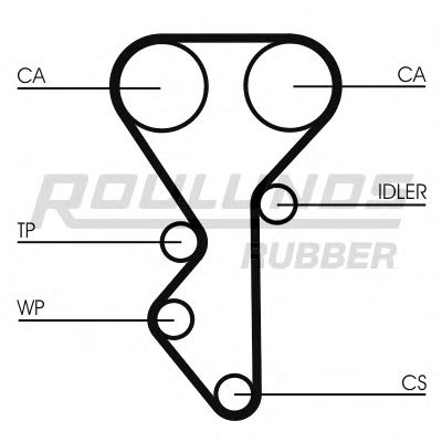 ROULUNDS RUBBER - RR1157K2 - Комплект ремня ГРМ (Ременный привод)