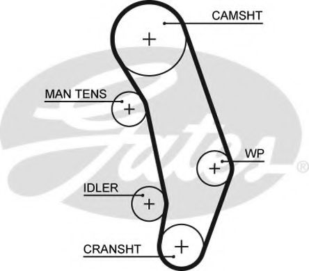 GATES - 5346XS - Ремень ГРМ (Ременный привод)