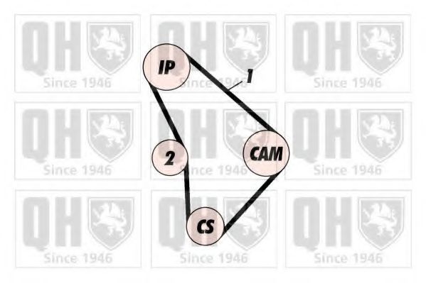 QUINTON HAZELL - QBK573 - Комплект ремня ГРМ (Ременный привод)