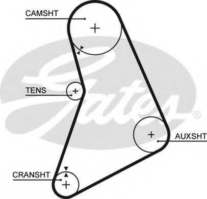 GATES - 5068 - Ремень ГРМ (Ременный привод)