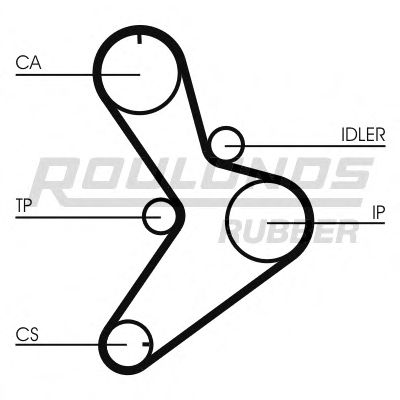 ROULUNDS RUBBER - RR1452K1 - Комплект ремня ГРМ (Ременный привод)