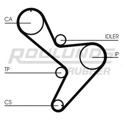 ROULUNDS RUBBER - RR1102K1 - Комплект ремня ГРМ (Ременный привод)