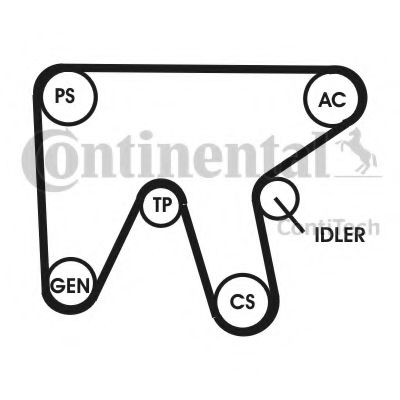 CONTITECH - 6PK1840D1 - Поликлиновой ременный комплект (Ременный привод)