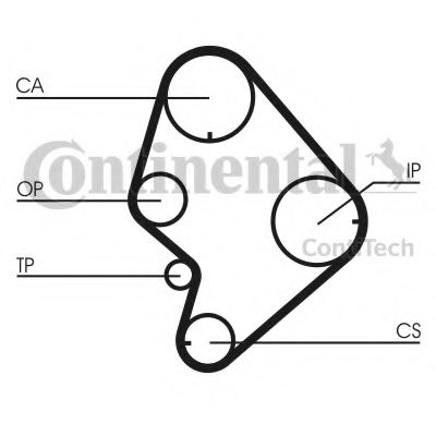 CONTITECH - CT723K1 - Комплект ремня ГРМ (Ременный привод)