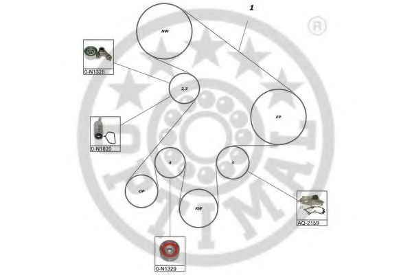 OPTIMAL - SK-1717AQ1 - Водяной насос + комплект зубчатого ремня (Охлаждение)