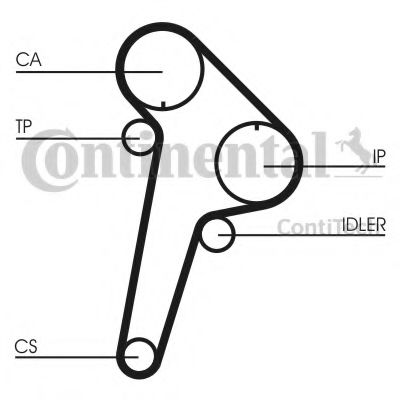 CONTITECH - CT891K1 - Комплект ремня ГРМ (Ременный привод)