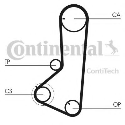 CONTITECH - CT836 - Ремень ГРМ (Ременный привод)