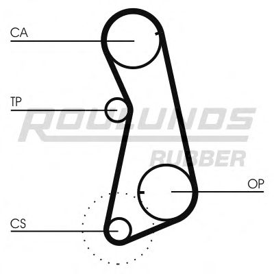 ROULUNDS RUBBER - RR1003K1 - Комплект ремня ГРМ (Ременный привод)