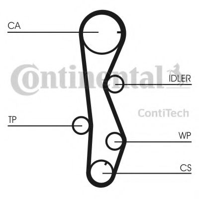 CONTITECH - CT1099K1 - Комплект ремня ГРМ (Ременный привод)