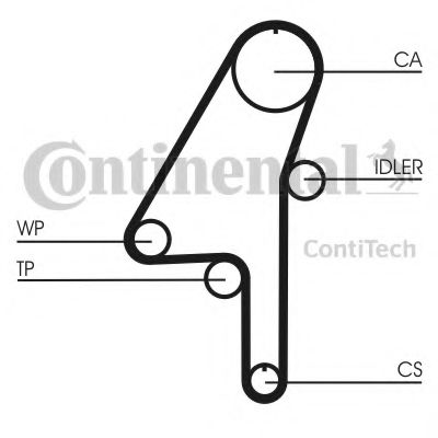 CONTITECH - CT1010K1 - Комплект ремня ГРМ (Ременный привод)