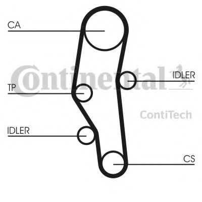 CONTITECH - CT589 - Ремень ГРМ (Ременный привод)