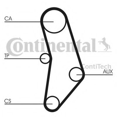 CONTITECH - CT520K1 - Комплект ремня ГРМ (Ременный привод)