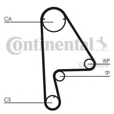 CONTITECH - CT862K1 - Комплект ремня ГРМ (Ременный привод)