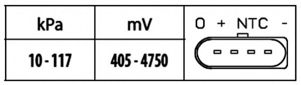 HELLA - 6PP 009 400-501 - Датчик, давление наддува (Контрольные приборы)