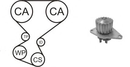 AIRTEX - WPK-169201 - Водяной насос + комплект зубчатого ремня (Охлаждение)