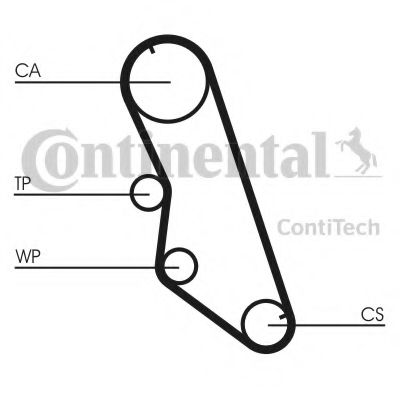 CONTITECH - CT754 - Ремень ГРМ (Ременный привод)