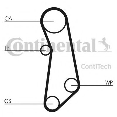 CONTITECH - CT1115K1 - Комплект ремня ГРМ (Ременный привод)