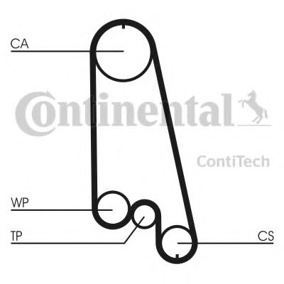 CONTITECH - CT874K1 - Комплект ремня ГРМ (Ременный привод)