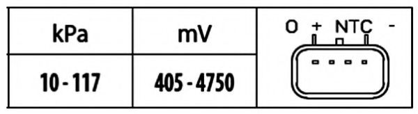 HELLA - 6PP 009 400-491 - Датчик, давление наддува (Приготовление смеси)