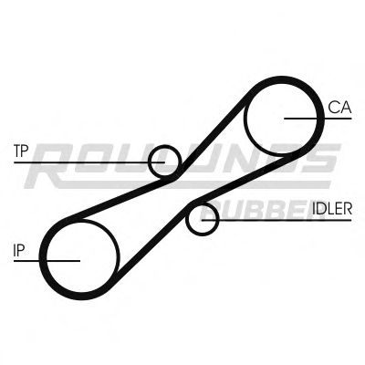 ROULUNDS RUBBER - RR1268K1 - Комплект ремня ГРМ (Ременный привод)