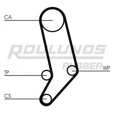 ROULUNDS RUBBER - RR1169K2 - Комплект ремня ГРМ (Ременный привод)