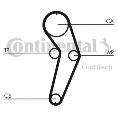 CONTITECH - CT988WP1 - Водяной насос + комплект зубчатого ремня (Охлаждение)