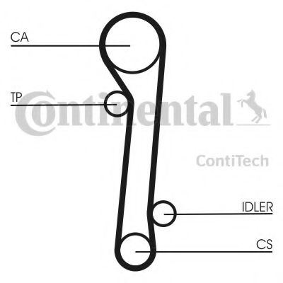 CONTITECH - CT781 - Ремень ГРМ (Ременный привод)