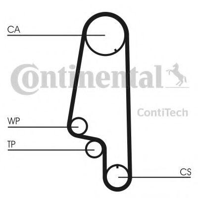 CONTITECH - CT846WP1 - Водяной насос + комплект зубчатого ремня (Охлаждение)