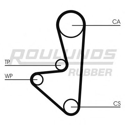 ROULUNDS RUBBER - RR1385 - Ремень ГРМ (Ременный привод)