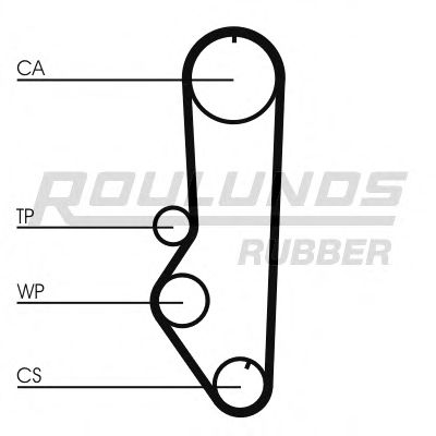 ROULUNDS RUBBER - RR1019K1 - Комплект ремня ГРМ (Ременный привод)