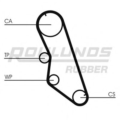 ROULUNDS RUBBER - RR1029 - Ремень ГРМ (Ременный привод)