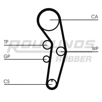 ROULUNDS RUBBER - RR1060K2 - Комплект ремня ГРМ (Ременный привод)