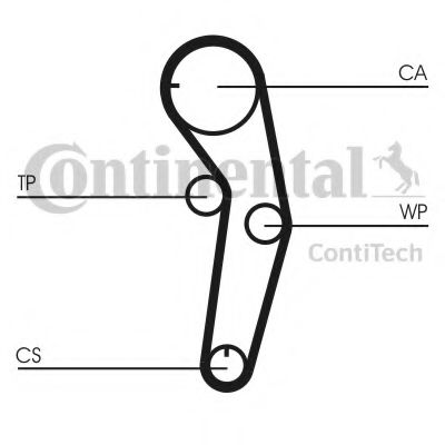 CONTITECH - CT1053K1 - Комплект ремня ГРМ (Ременный привод)