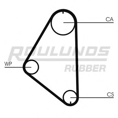 ROULUNDS RUBBER - RR1006 - Ремень ГРМ (Ременный привод)