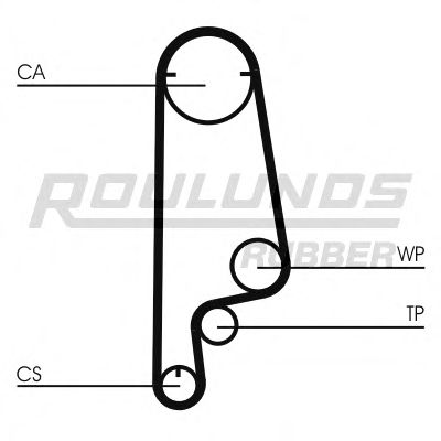 ROULUNDS RUBBER - RR1263K1 - Комплект ремня ГРМ (Ременный привод)