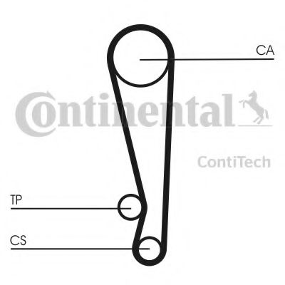 CONTITECH - CT1024 - Ремень ГРМ (Ременный привод)