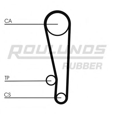 ROULUNDS RUBBER - RR1118 - Ремень ГРМ (Ременный привод)