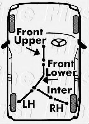 FIRST LINE - FKB2322 - Трос, стояночная тормозная система (Тормозная система)