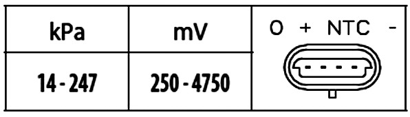 BEHR HELLA SERVICE - 6PP 009 400-581 - Датчик, давление во впускном газопроводе